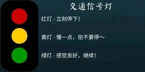 西檬之家-字母圈新人入圈指南：理解BDSM文化核心术语