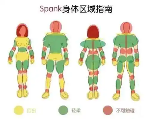 西檬之家-圣水是什么意思？字母圈新人解析BDSM核心术语